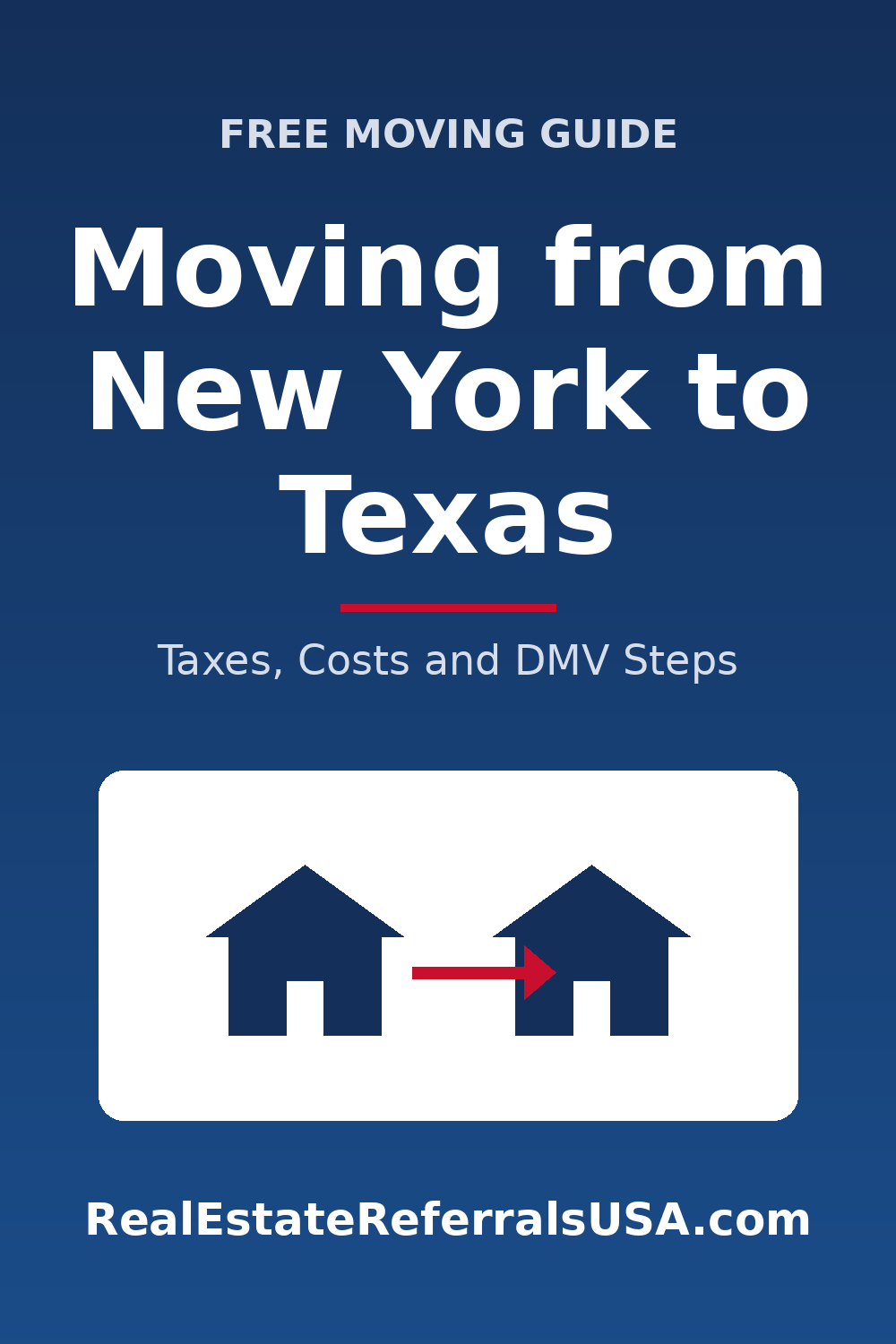 Moving from New York to Texas: Taxes, Costs and DMV Steps